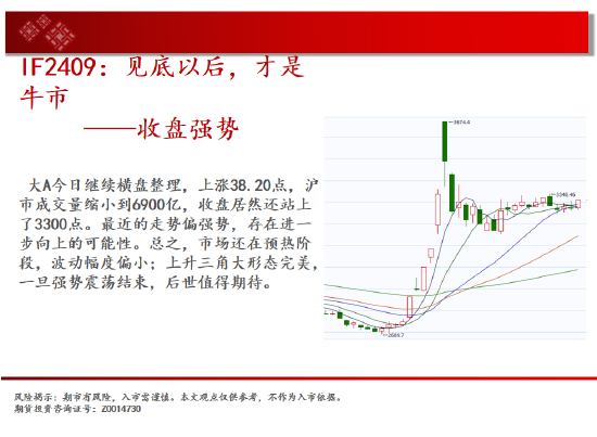 中天期貨:棕櫚繼續(xù)拉高 橡膠小幅下行  第3張