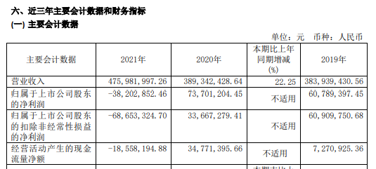 普華永道，被警示！  第2張