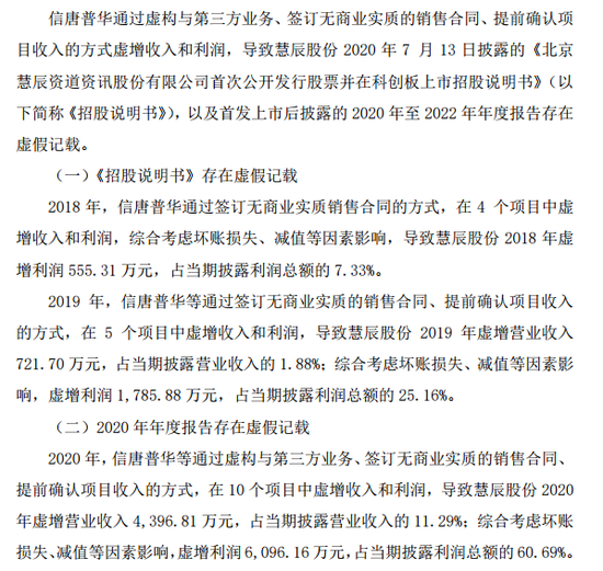 普華永道，被警示！  第3張