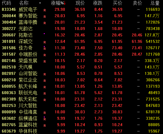 突發(fā)！券商緊急暫停！人民幣大跌超500點(diǎn)  第2張