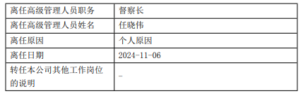 富榮基金高管變更：任曉偉離任 總經(jīng)理?xiàng)钚≈鄞味讲扉L(zhǎng)職務(wù)