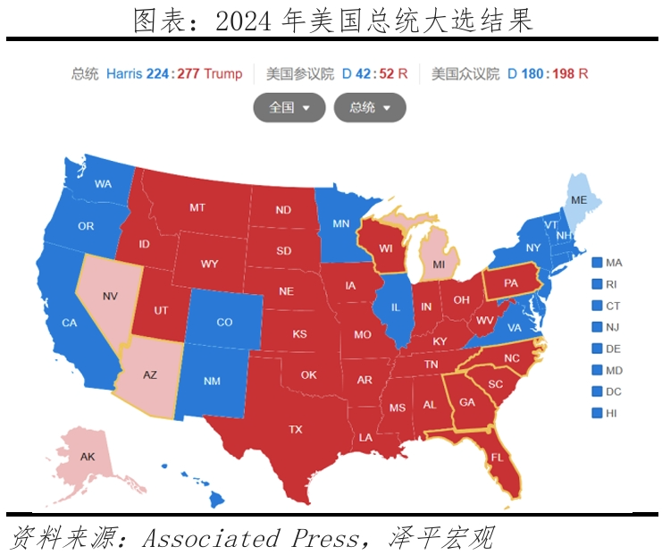 特朗普重返白宮：對(duì)美國(guó)、中國(guó)和世界的影響