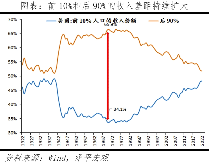 特朗普重返白宮：對(duì)美國(guó)、中國(guó)和世界的影響