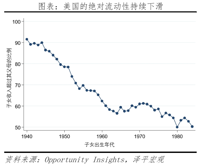 特朗普重返白宮：對(duì)美國(guó)、中國(guó)和世界的影響