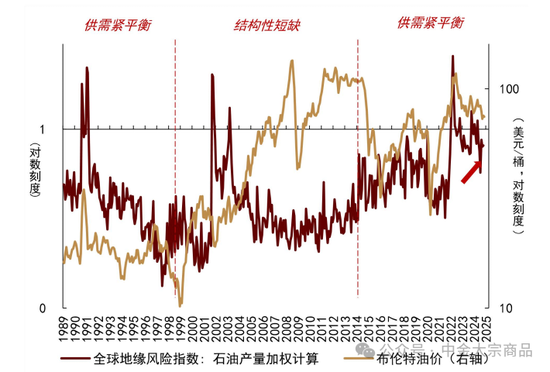 中金大宗商品｜特朗普當(dāng)選，影響幾何？