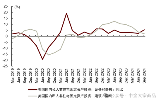 中金大宗商品｜特朗普當(dāng)選，影響幾何？