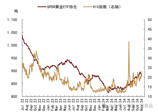 中金大宗商品｜特朗普當(dāng)選，影響幾何？