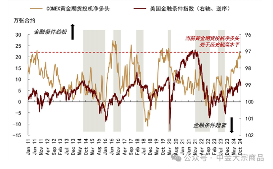 中金大宗商品｜特朗普當(dāng)選，影響幾何？