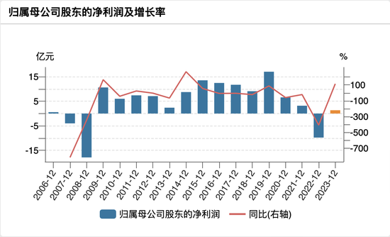 年內(nèi)收26張罰單 罰金超650萬元 大地保險怎么了？