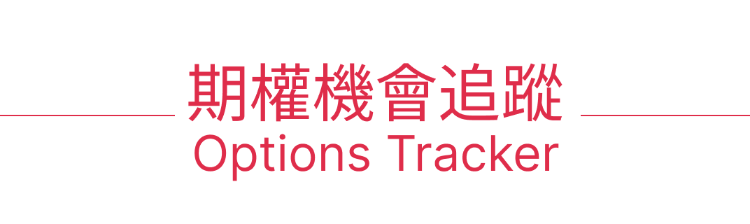 美股機(jī)會(huì)日?qǐng)?bào)丨今夜決戰(zhàn)美聯(lián)儲(chǔ)！特朗普勝選，鮑威爾如何應(yīng)對(duì)？中概股盤(pán)前再度起飛