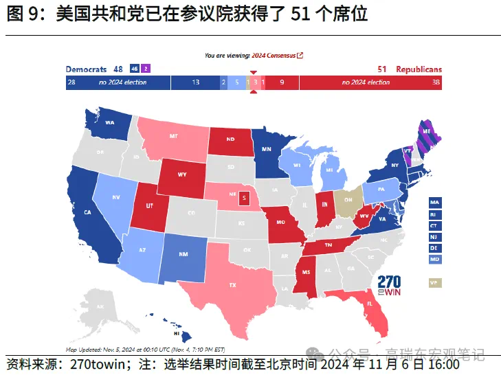 高瑞東:特朗普重返白宮，如何沖擊世界？