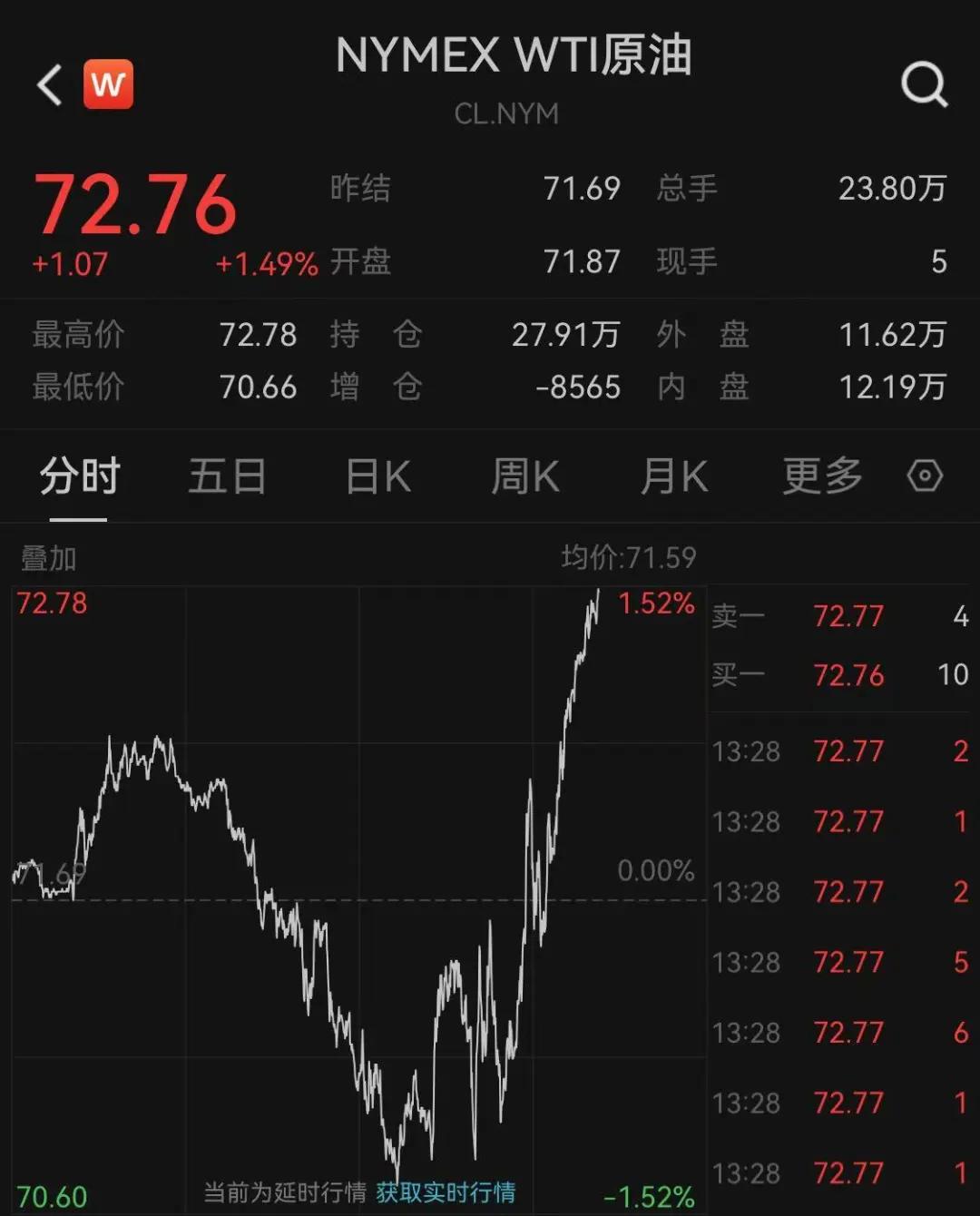 美聯(lián)儲宣布降息！黃金白銀全面上漲，人民幣大漲