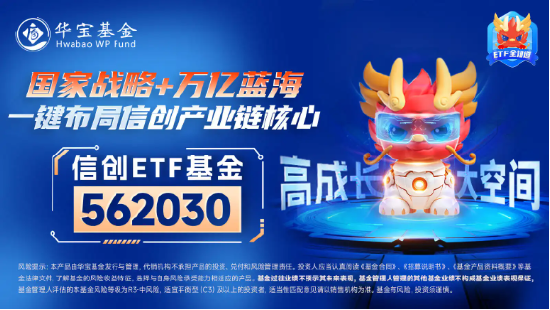 猛拉4%！信創(chuàng)ETF基金（562030）跳空高開，發(fā)力上攻，沖擊日線5連陽！機(jī)構(gòu)：自主可控科技方向或增加投資