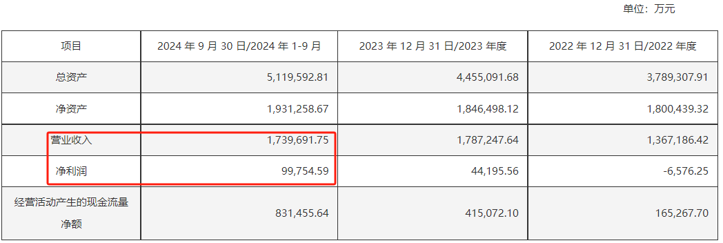 定了！中國動力下周一復(fù)牌，“中字頭”重組大消息！