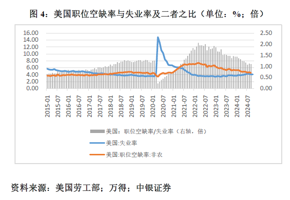 管濤：鮑威爾再遇特朗普，反通脹之路又添變數(shù)