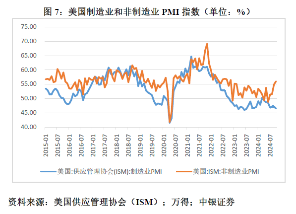 管濤：鮑威爾再遇特朗普，反通脹之路又添變數(shù)