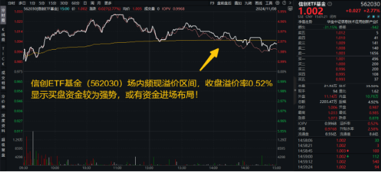 10萬億級政策利好落地！A股后市怎么走？  第3張