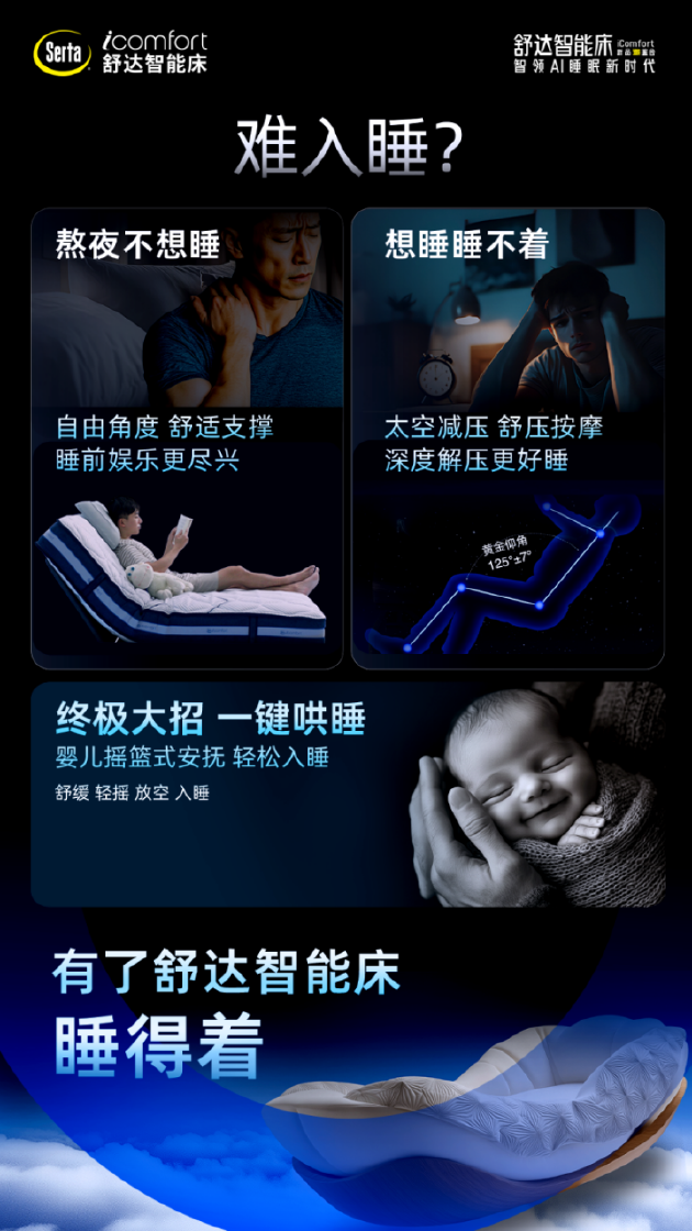 舒達(dá)智能床躺鑒會，引領(lǐng)AI智能睡眠新時代  第7張