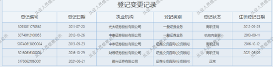 雙罰！甬興證券