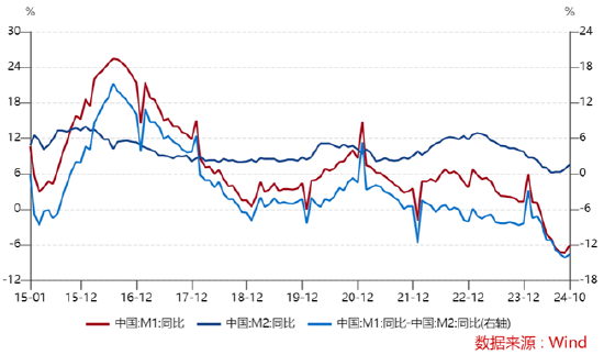 ETF日?qǐng)?bào)：計(jì)算機(jī)有望受益于基本面向上預(yù)期和情緒的催化，短期板塊漲幅較大，關(guān)注計(jì)算機(jī)ETF