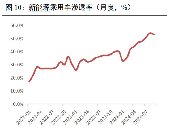 ETF日?qǐng)?bào)：計(jì)算機(jī)有望受益于基本面向上預(yù)期和情緒的催化，短期板塊漲幅較大，關(guān)注計(jì)算機(jī)ETF