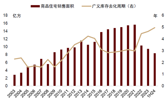 中金：A股已過重山 2025年市場變化頻率可能高于2024年