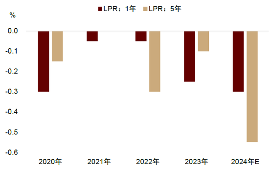 中金：A股已過重山 2025年市場變化頻率可能高于2024年