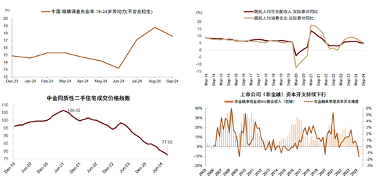 中金：A股已過重山 2025年市場變化頻率可能高于2024年