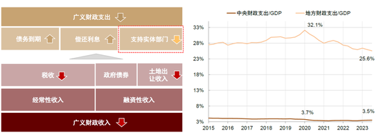 中金：A股已過重山 2025年市場變化頻率可能高于2024年