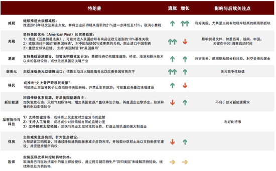 中金：A股已過重山 2025年市場變化頻率可能高于2024年