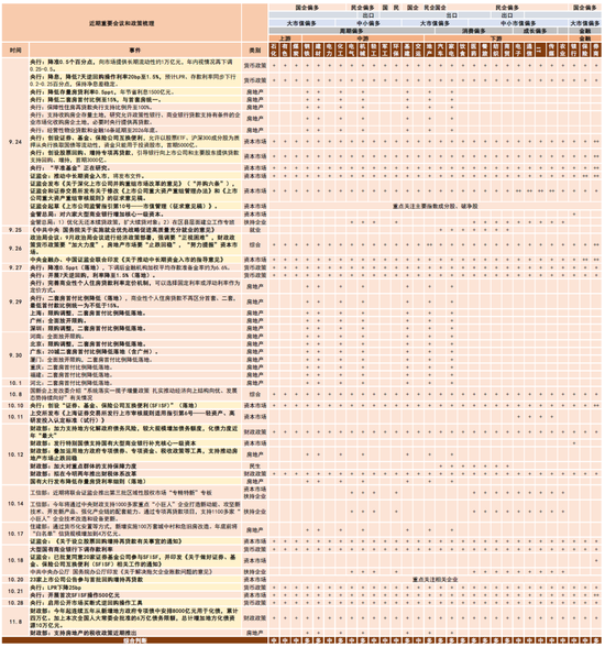 中金：A股已過重山 2025年市場變化頻率可能高于2024年  第11張