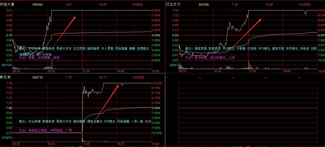 晚報| 珠海航展正式開幕！背后哪些上市公司值得關注？2025年放假安排來了！11月12日影響市場重磅消息匯總