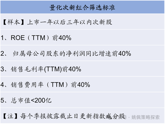 華創(chuàng)策略：股市很可能成為本輪承接流動性的主戰(zhàn)場  第8張