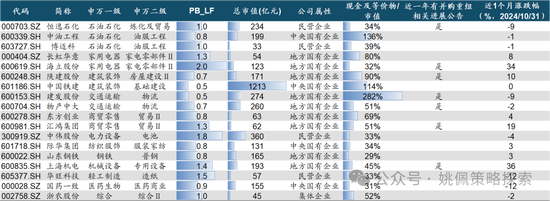 華創(chuàng)策略：股市很可能成為本輪承接流動性的主戰(zhàn)場  第67張