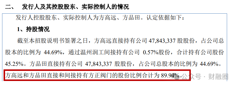 優(yōu)秀！“90后”董事長(zhǎng)攜兄長(zhǎng)收獲一個(gè)IPO