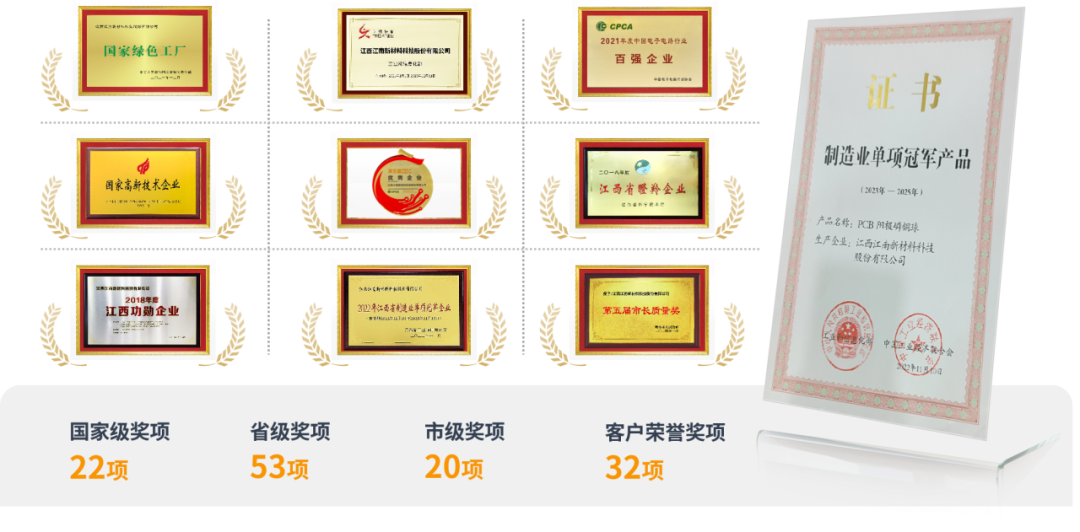 【企業(yè)動態(tài)】江南新材再獲佳績