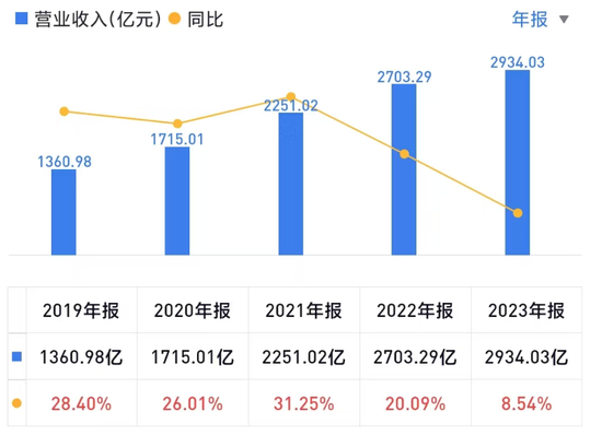 離譜！紫金礦業(yè)被毒販掠奪3噸黃金，員工邊挖礦邊躲子彈