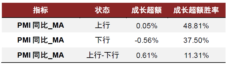 中金2025年展望 | 量化策略：震蕩中尋機(jī)遇，靜待成長(zhǎng)之勢(shì)  第9張