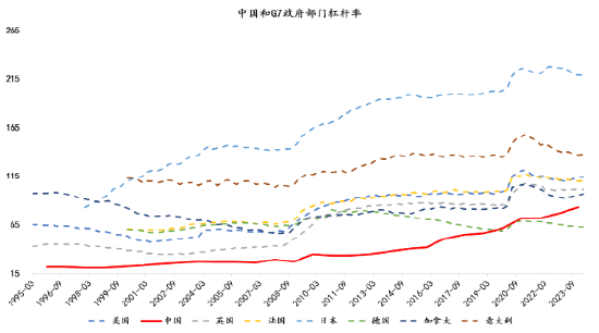 大咖研習(xí)社 |?國(guó)泰基金張容赫：2024年冬季AH股投資展望