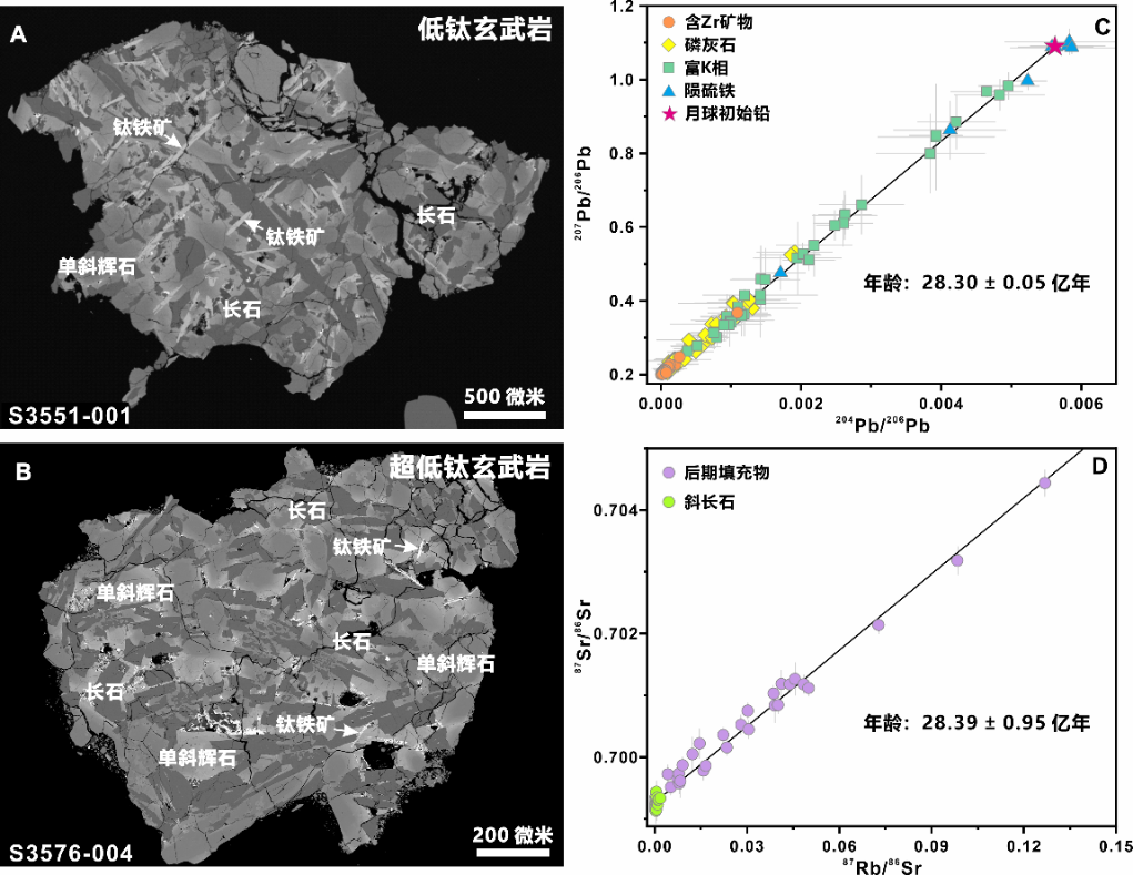 揭示月背火山活動(dòng)歷史 嫦娥六號(hào)月球樣品首批研究成果發(fā)布