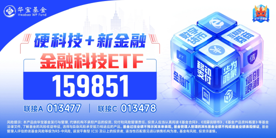 外部擾動加劇，同花順跌超14%，金融科技ETF（159851）收跌超5%，資金逆行搶籌  第2張