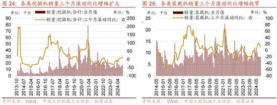 招商策略：A股未來(lái)兩年出現(xiàn)大級(jí)別趨勢(shì)的概率進(jìn)一步加大  第17張