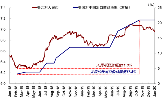 中金：港股回調(diào)后的前景如何？