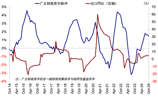 中金：港股回調(diào)后的前景如何？