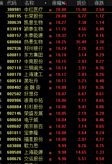 突發(fā)！三星電子10萬(wàn)億大回購(gòu)！