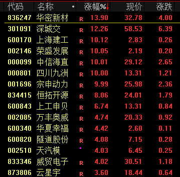 突發(fā)！三星電子10萬(wàn)億大回購(gòu)！