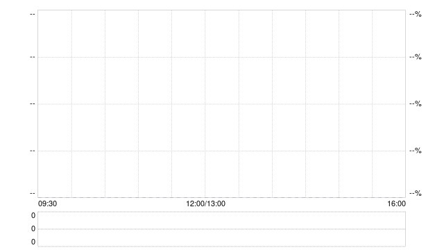 中金：維持新秀麗“跑贏行業(yè)”評(píng)級(jí) 目標(biāo)價(jià)下調(diào)至25港元  第1張