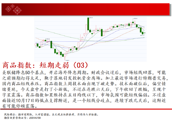 中天期貨:原油持續(xù)震蕩 生豬底部大震蕩