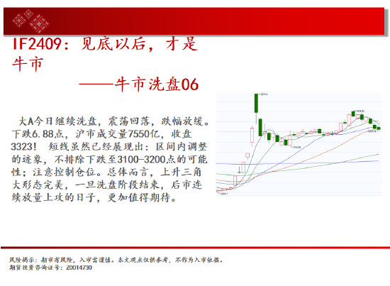 中天期貨:原油持續(xù)震蕩 生豬底部大震蕩