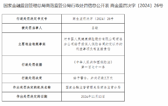 人保健康商洛分公司被罰22萬元：傭金數(shù)據(jù)不真實(shí) 給予投保人保險合同約定以外的利益  第3張